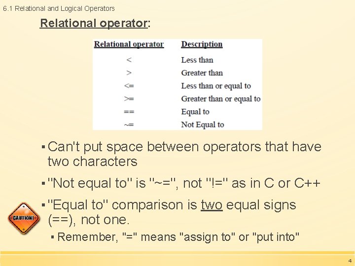 6. 1 Relational and Logical Operators Relational operator: ▪ Can't put space between operators 6. 1 Relational and Logical Operators Relational operator: ▪ Can't put space between operators