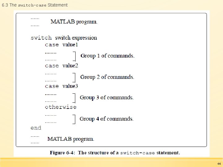 6. 3 The switch-case Statement 44 6. 3 The switch-case Statement 44