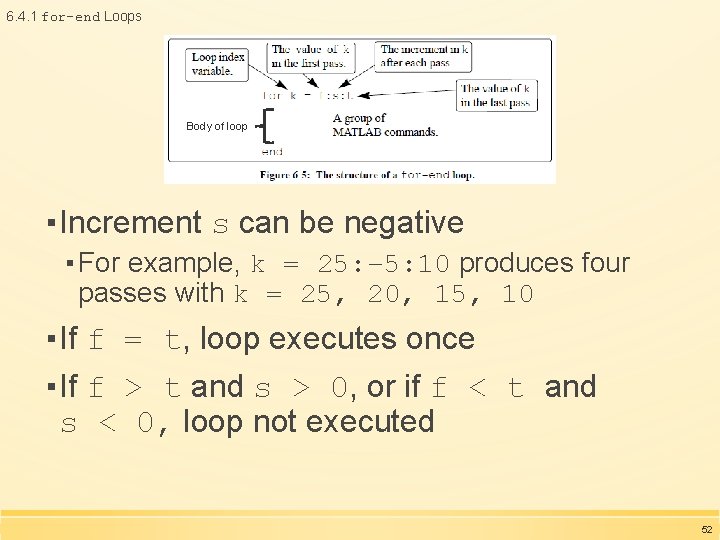 6. 4. 1 for-end Loops Body of loop ▪ Increment s can be negative 6. 4. 1 for-end Loops Body of loop ▪ Increment s can be negative