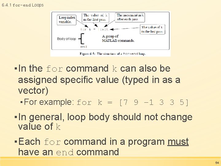 6. 4. 1 for-end Loops Body of loop ▪ In the for command k 6. 4. 1 for-end Loops Body of loop ▪ In the for command k