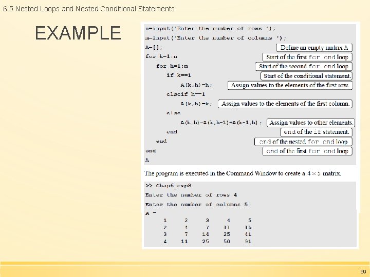 6. 5 Nested Loops and Nested Conditional Statements EXAMPLE 69 6. 5 Nested Loops and Nested Conditional Statements EXAMPLE 69