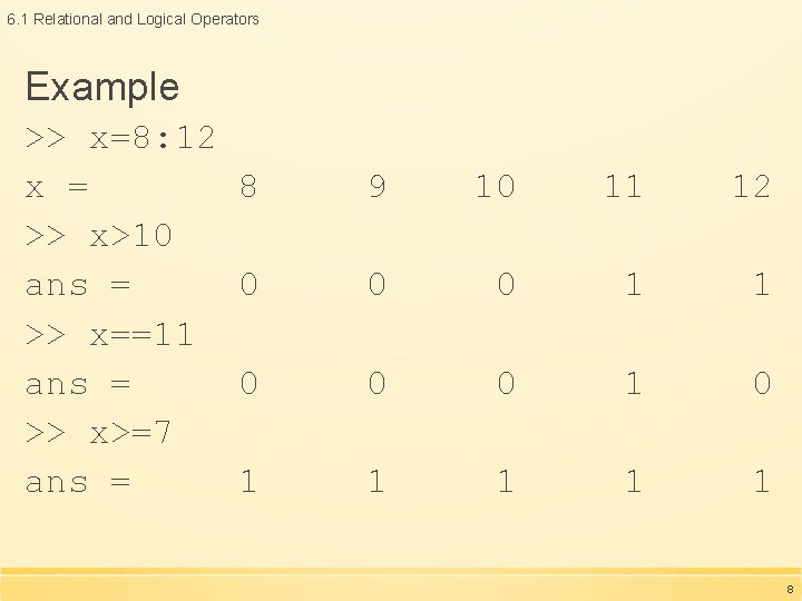 6. 1 Relational and Logical Operators Example >> x=8: 12 x = >> x>10 6. 1 Relational and Logical Operators Example >> x=8: 12 x = >> x>10