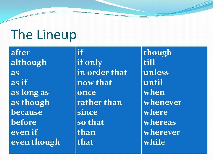 The Lineup after although as as if as long as as though because before