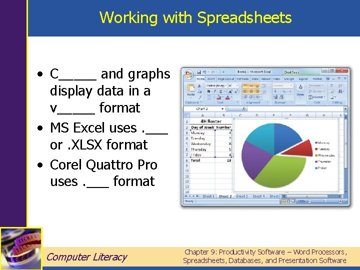 Working with Spreadsheets • C_____ and graphs display data in a v_____ format •