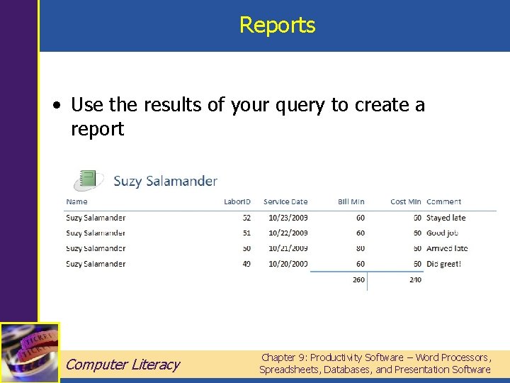 Reports • Use the results of your query to create a report Computer Literacy