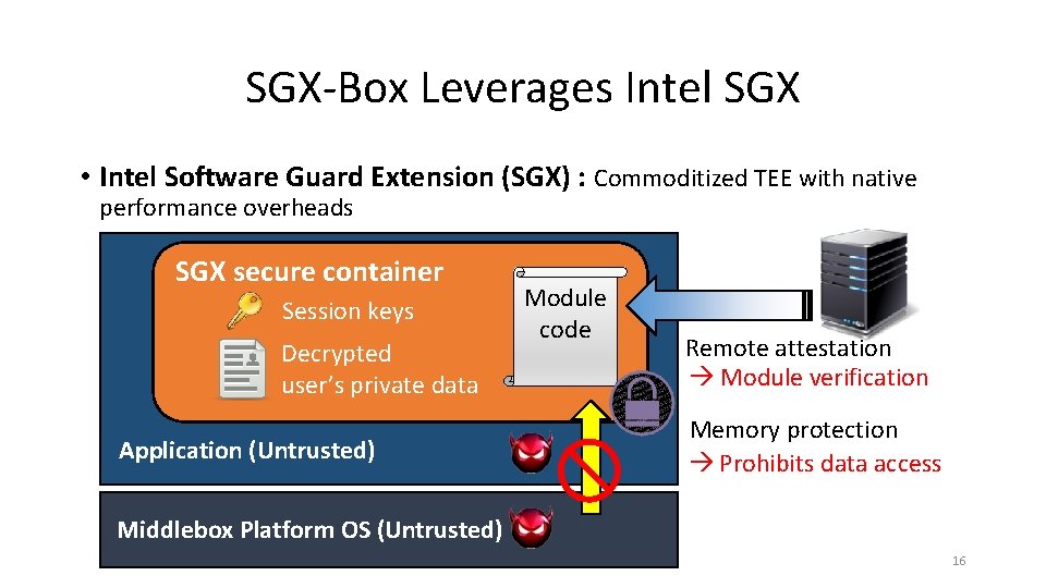 SGX-Box Leverages Intel SGX • Intel Software Guard Extension (SGX) : Commoditized TEE with