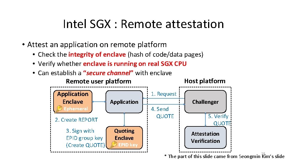 Intel SGX : Remote attestation • Attest an application on remote platform • Check