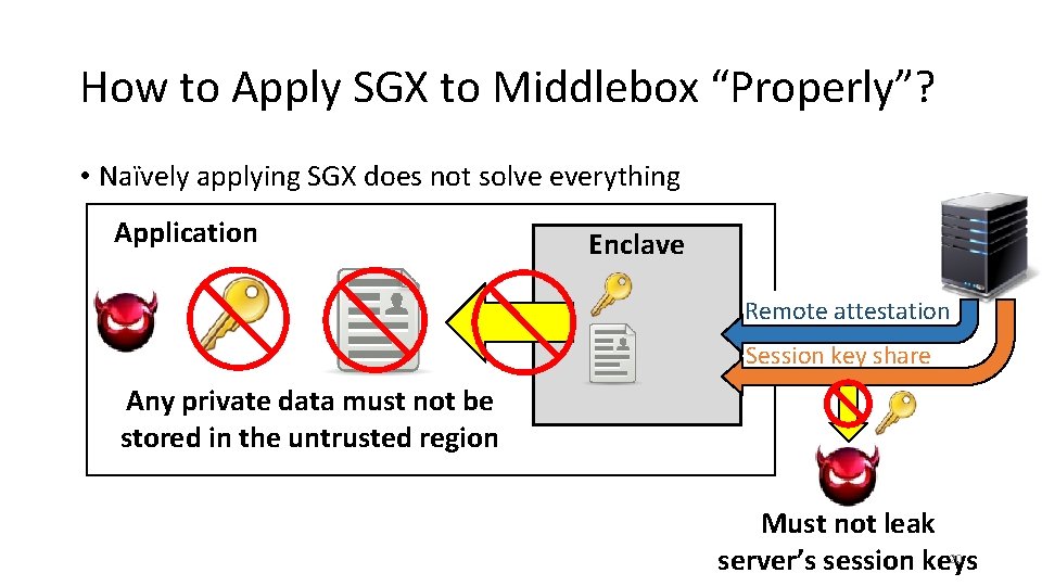 How to Apply SGX to Middlebox “Properly”? • Naïvely applying SGX does not solve