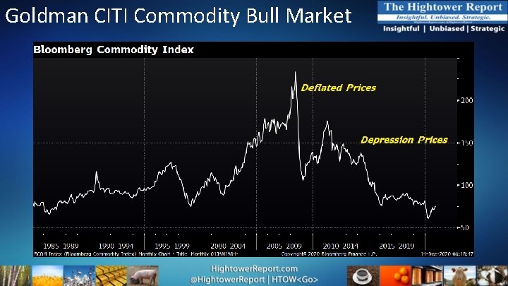 Goldman CITI Commodity Bull Market 