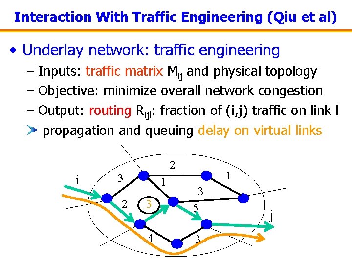 Interaction With Traffic Engineering (Qiu et al) • Underlay network: traffic engineering – Inputs:
