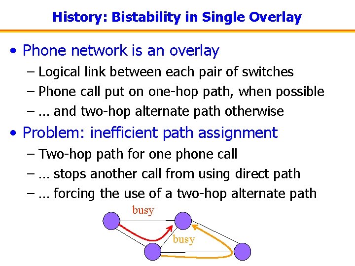 History: Bistability in Single Overlay • Phone network is an overlay – Logical link
