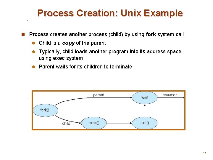 Process Creation: Unix Example n Process creates another process (child) by using fork system