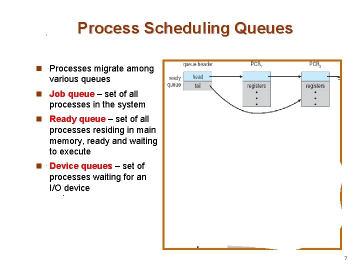 Process Scheduling Queues n Processes migrate among various queues n Job queue – set