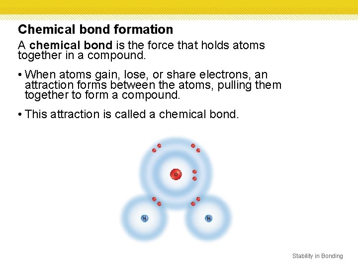 Chemical bond formation A chemical bond is the force that holds atoms together in