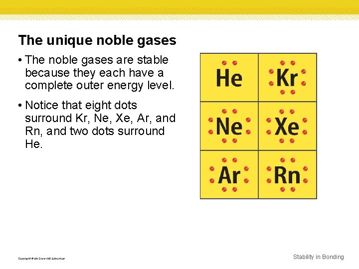 The unique noble gases • The noble gases are stable because they each have