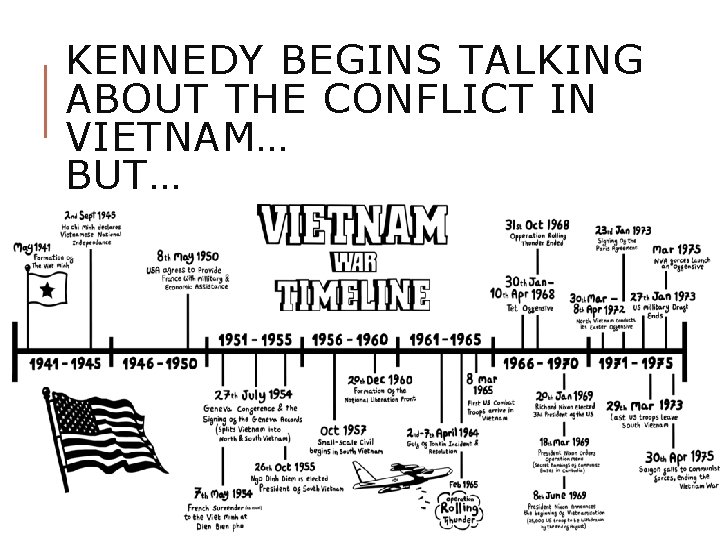 KENNEDY BEGINS TALKING ABOUT THE CONFLICT IN VIETNAM… BUT… 