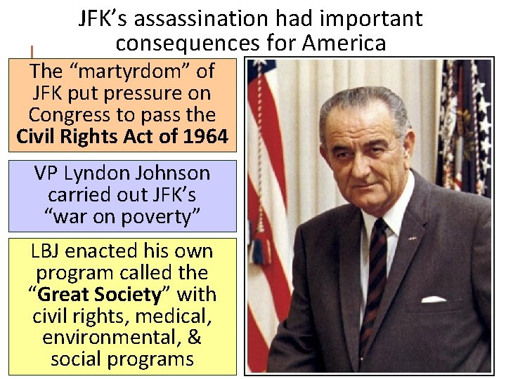 JFK’s assassination had important consequences for America The “martyrdom” of JFK put pressure on