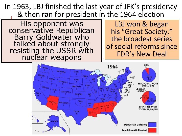 In 1963, LBJ finished the last year of JFK’s presidency & then ran for