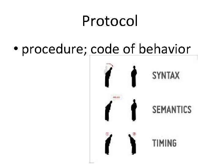 Protocol • procedure; code of behavior 