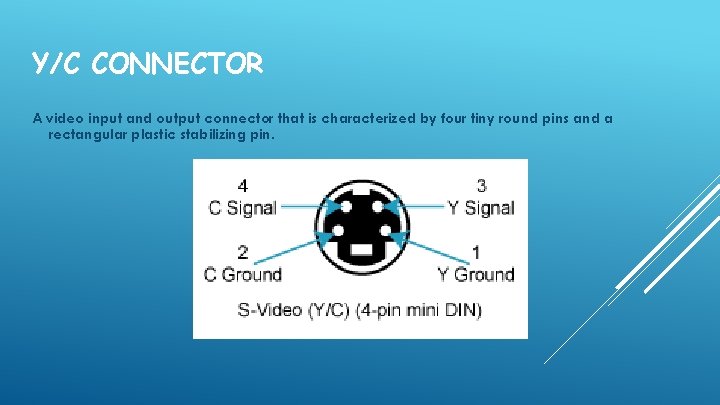 Y/C CONNECTOR A video input and output connector that is characterized by four tiny