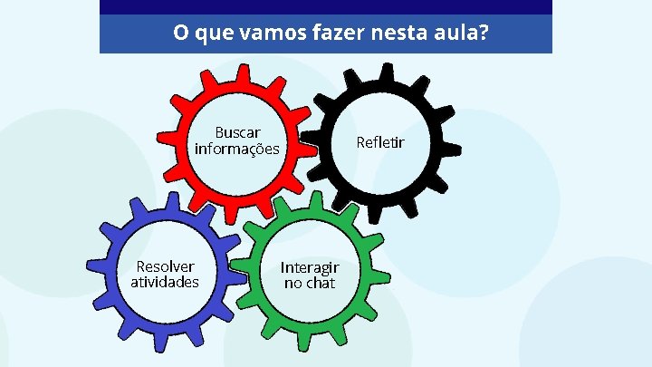 O que vamos fazer nesta aula? Buscar informações Resolver atividades Refletir Interagir no chat