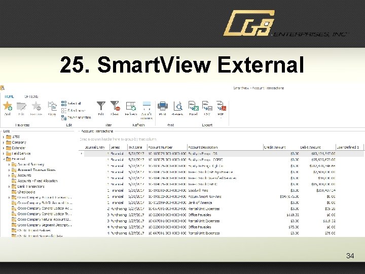 25. Smart. View External 34 
