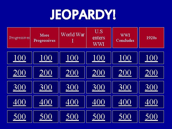 JEOPARDY! More Progressives World War I U. S enters WWI 100 100 100 200