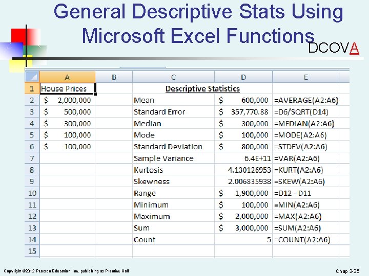 General Descriptive Stats Using Microsoft Excel Functions. DCOVA Copyright © 2012 Pearson Education, Inc.
