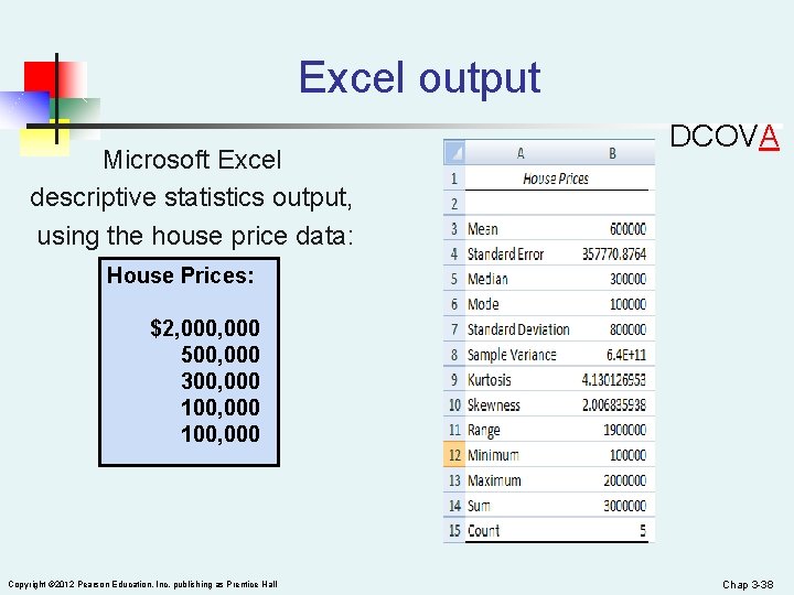 Excel output Microsoft Excel descriptive statistics output, using the house price data: DCOVA House