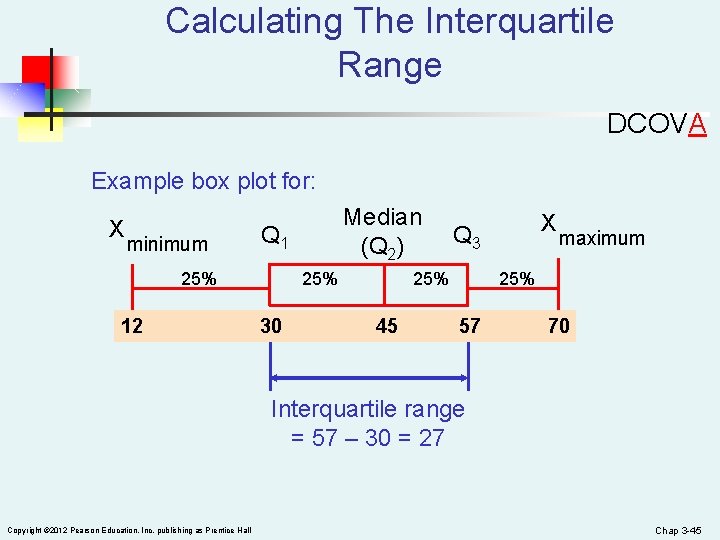 Calculating The Interquartile Range DCOVA Example box plot for: X minimum Q 1 25%