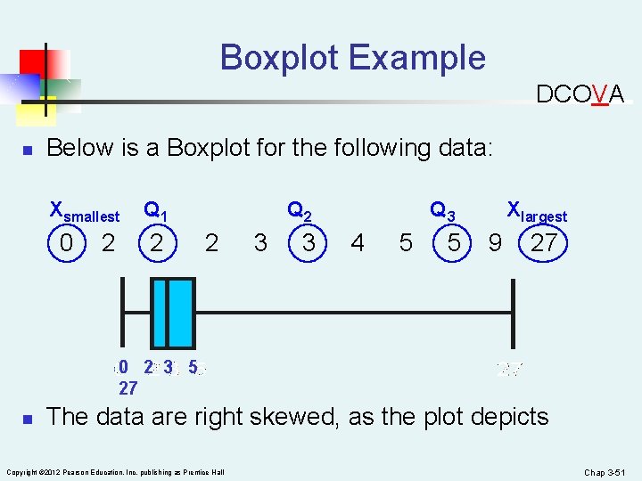 Boxplot Example DCOVA n Below is a Boxplot for the following data: Xsmallest 0
