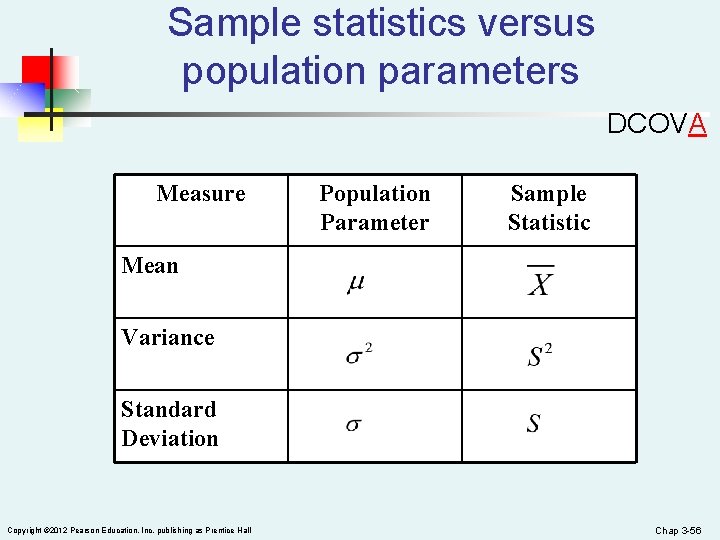 Sample statistics versus population parameters DCOVA Measure Population Parameter Sample Statistic Mean Variance Standard