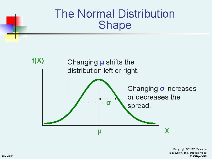 The Normal Distribution Shape f(X) Changing μ shifts the distribution left or right. σ