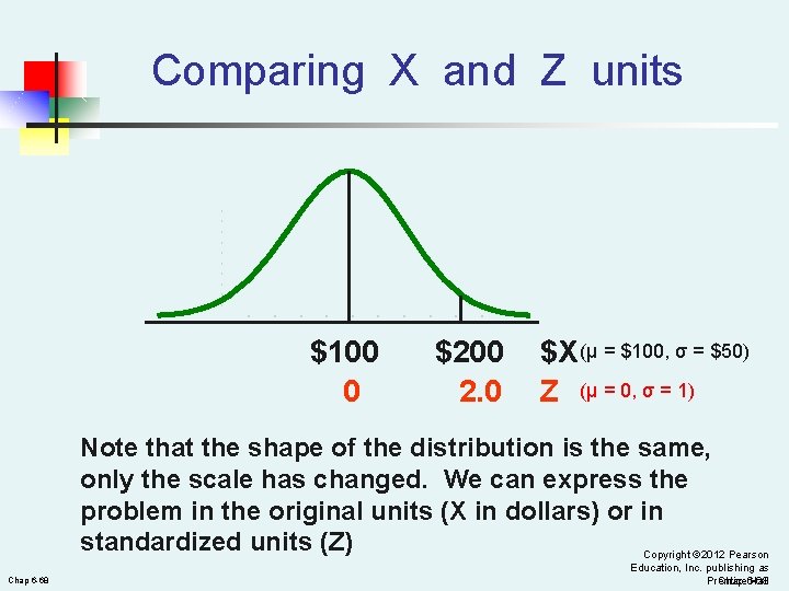 Comparing X and Z units $100 0 $200 2. 0 $X (μ = $100,