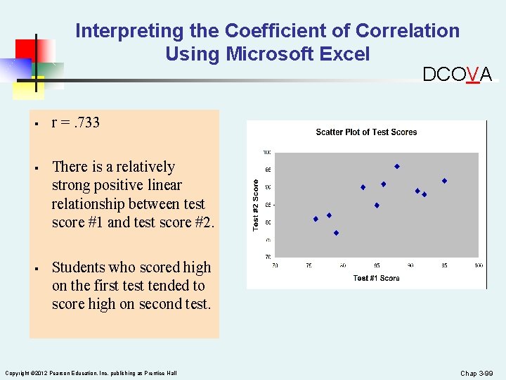Interpreting the Coefficient of Correlation Using Microsoft Excel DCOVA § § § r =.