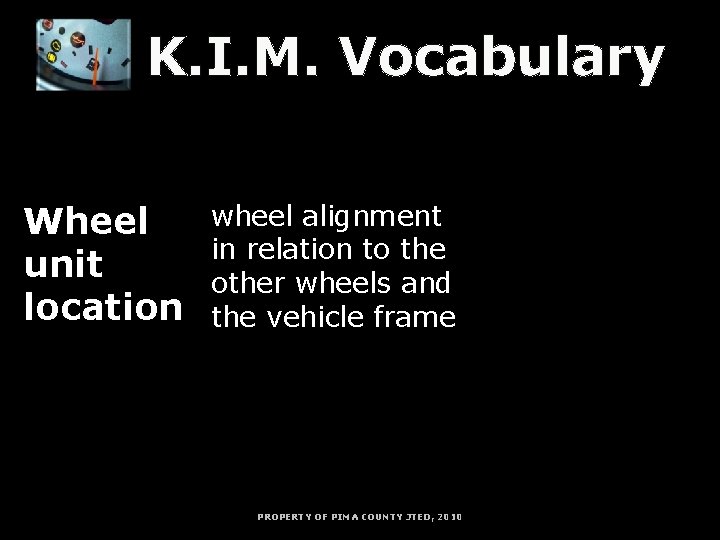 K. I. M. Vocabulary K = Key Word Wheel unit location I = Information