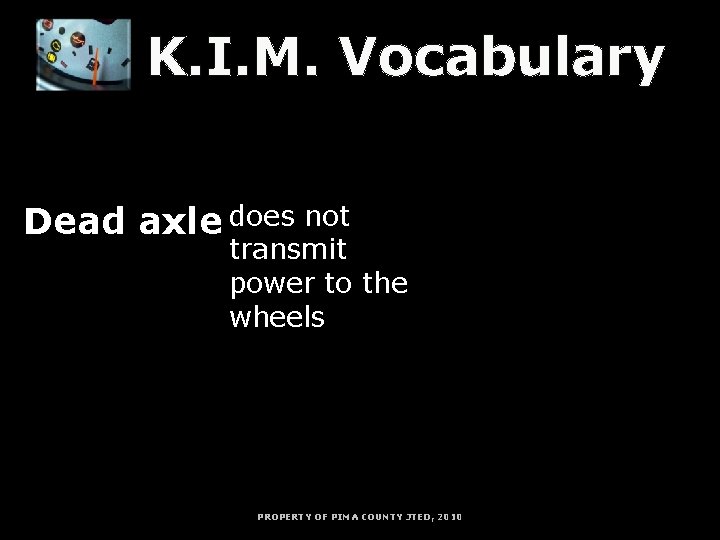 K. I. M. Vocabulary K = Key Word I = Information M = Memory
