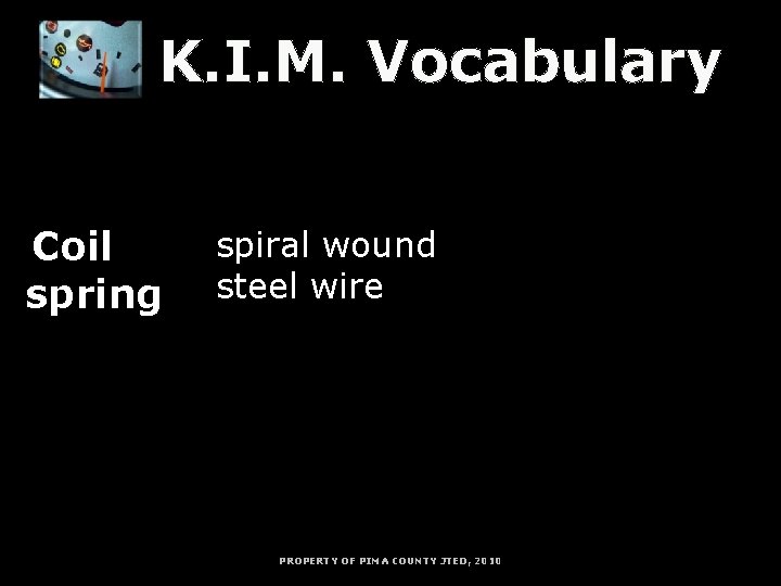 K. I. M. Vocabulary K = Key Word Coil spring I = Information M