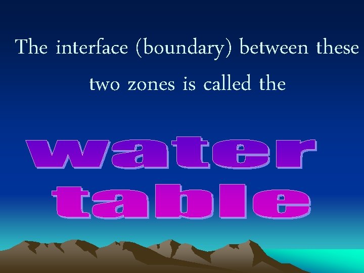 The interface (boundary) between these two zones is called the 
