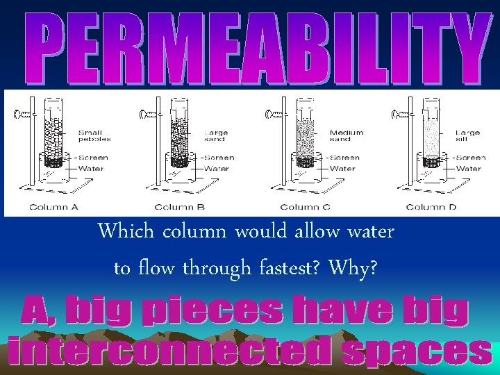 Which column would allow water to flow through fastest? Why? 