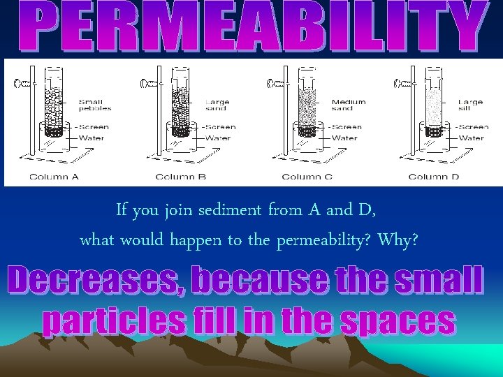 If you join sediment from A and D, what would happen to the permeability?