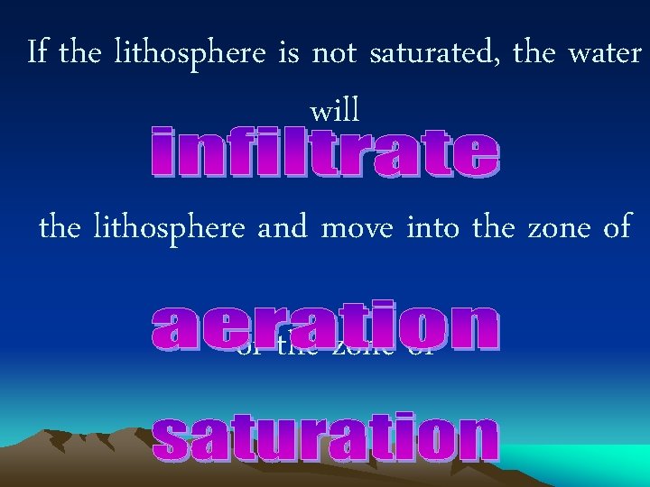 If the lithosphere is not saturated, the water will the lithosphere and move into