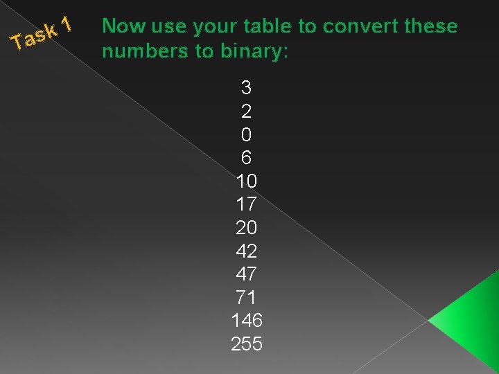 1 k Tas Now use your table to convert these numbers to binary: 3