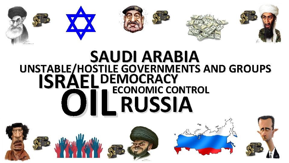 SAUDI ARABIA UNSTABLE/HOSTILE GOVERNMENTS AND GROUPS DEMOCRACY ISRAEL OIL RUSSIA ECONOMIC CONTROL 