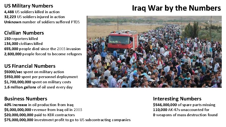 US Military Numbers 4, 488 US soldiers killed in action 32, 223 US soldiers