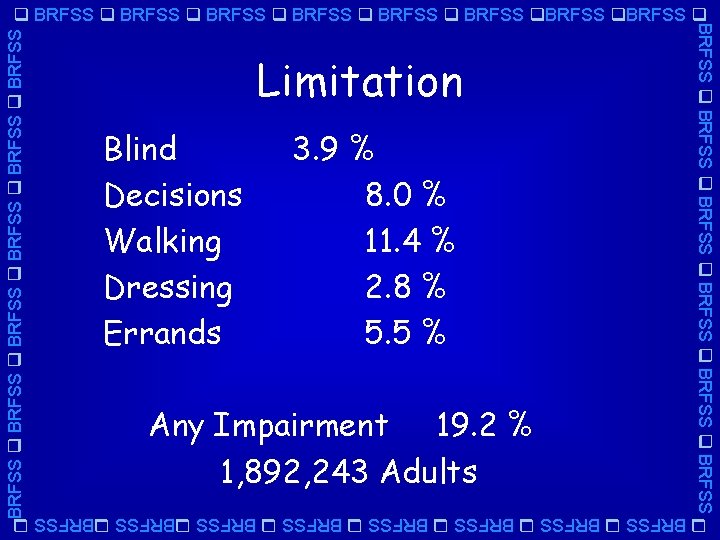 BRFSS BRFSS Limitation Blind Decisions Walking Dressing Errands 3. 9 % 8. 0 %