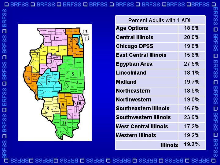 BRFSS BRFSS Percent Adults with 1 ADL Age Options 18. 8% Central Illinois 20.
