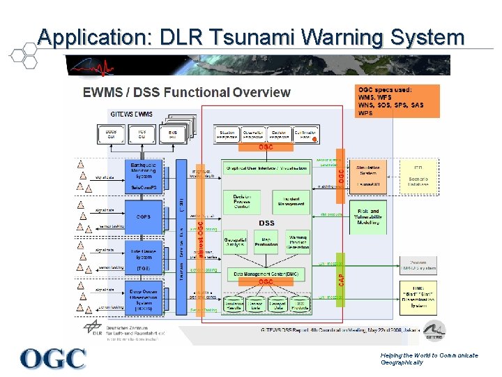 Application: DLR Tsunami Warning System Helping the World to Communicate Geographically 