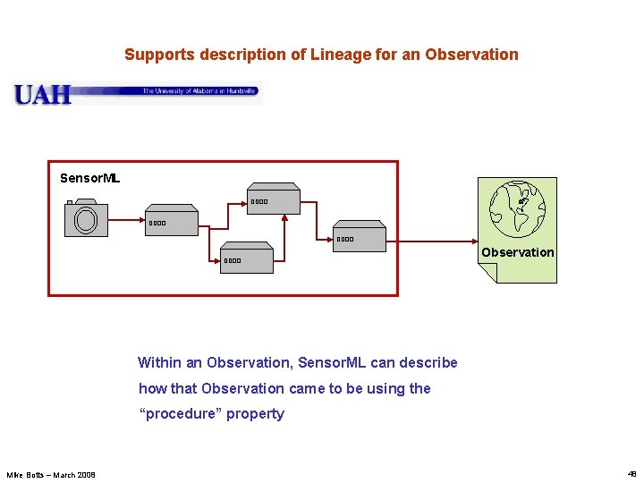 Supports description of Lineage for an Observation Sensor. ML Observation Within an Observation, Sensor.
