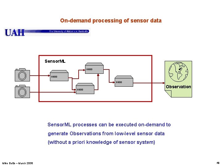On-demand processing of sensor data Sensor. ML Observation Sensor. ML processes can be executed